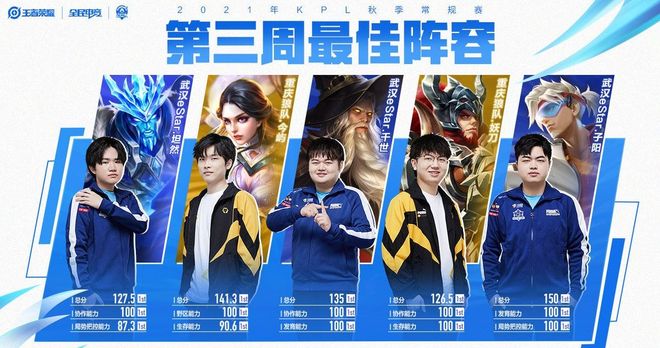 在比赛中表 在比赛中表
